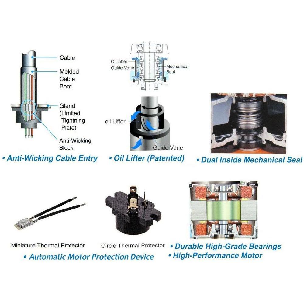 Tsurumi Pump Submersible Pump | Tsurumi Pump by KHM Megatools Corp. Tsurumi Pump Submersible Pump | Tsurumi Pump by KHM Megatools Corp.